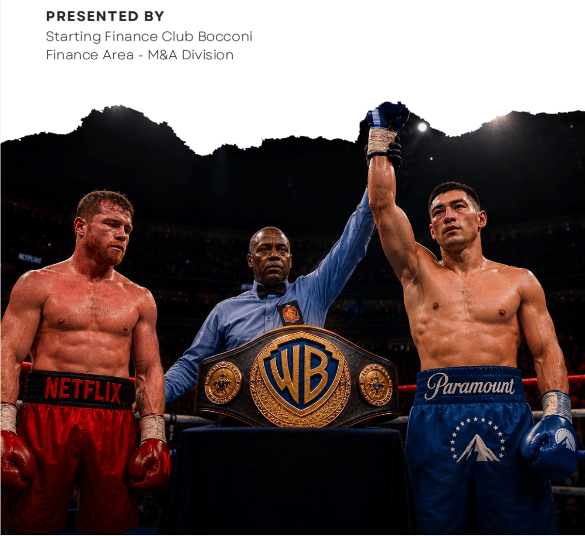 Warner Bros. Discovery Acquisition Analysis (Marzo – Giugno 2026)